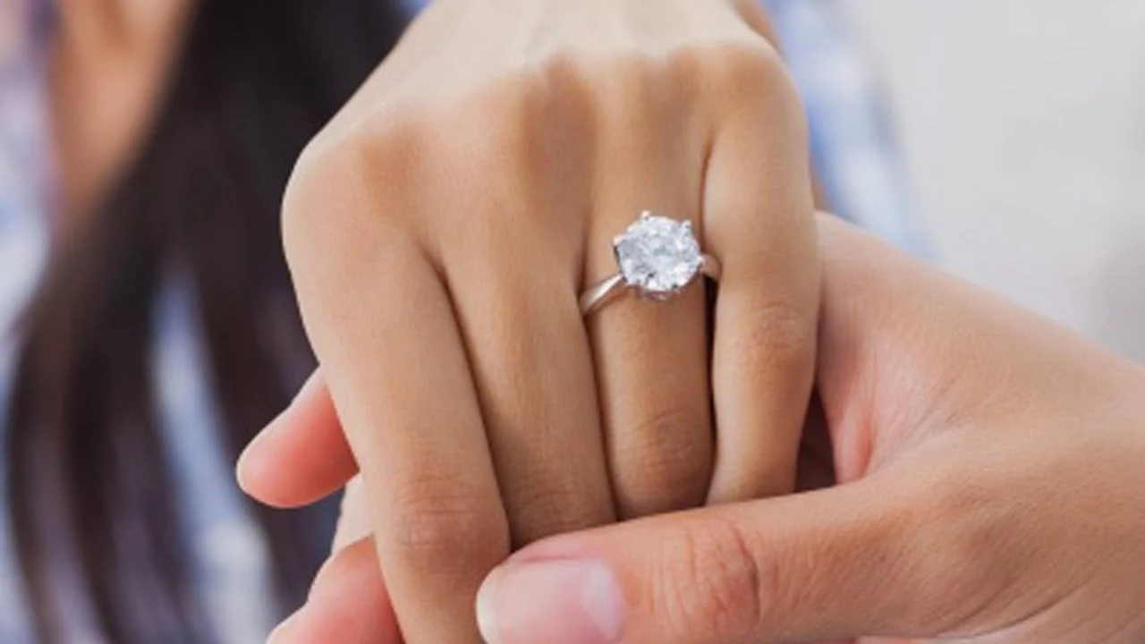 UK Engagement Ring Finance Options – Buy Now, Pay Monthly